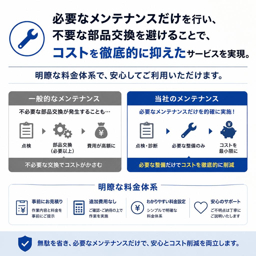 低価格での提供