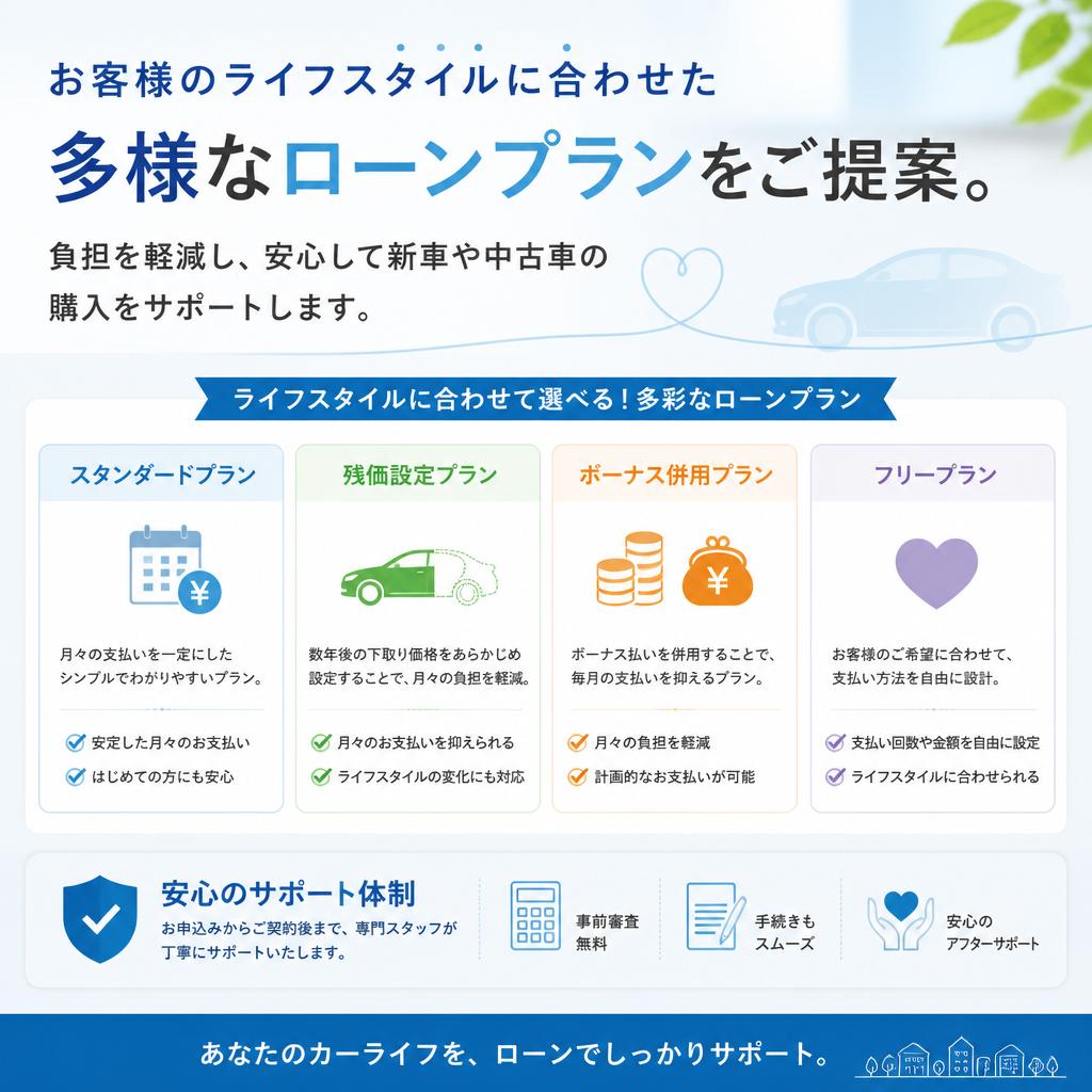 5. 柔軟なローンプラン