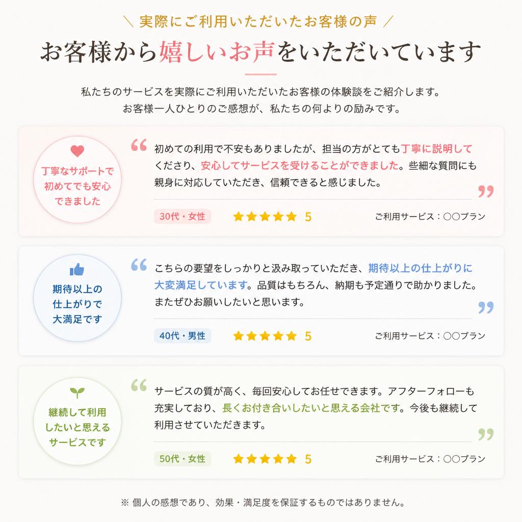 お客様の声