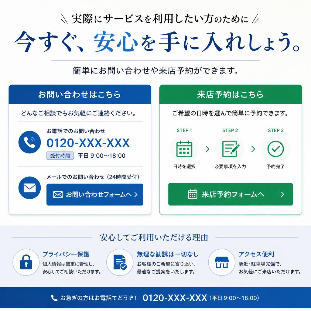7. お問い合わせ・来店予約