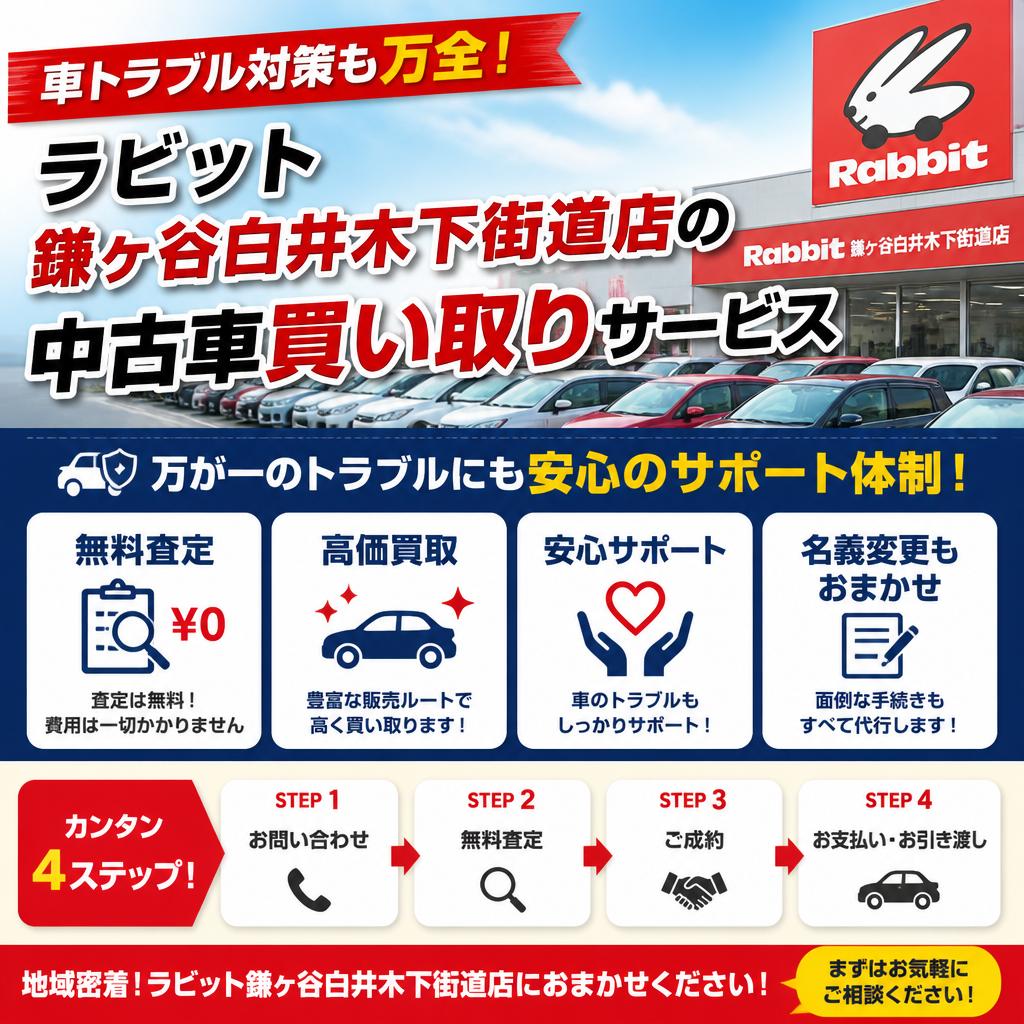 車トラブル対策も万全！ラビット鎌ヶ谷白井木下街道店の中古車買い取りサービス