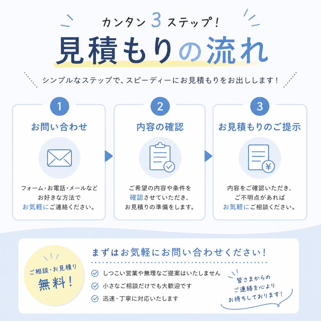 4. 無料見積もりの流れ