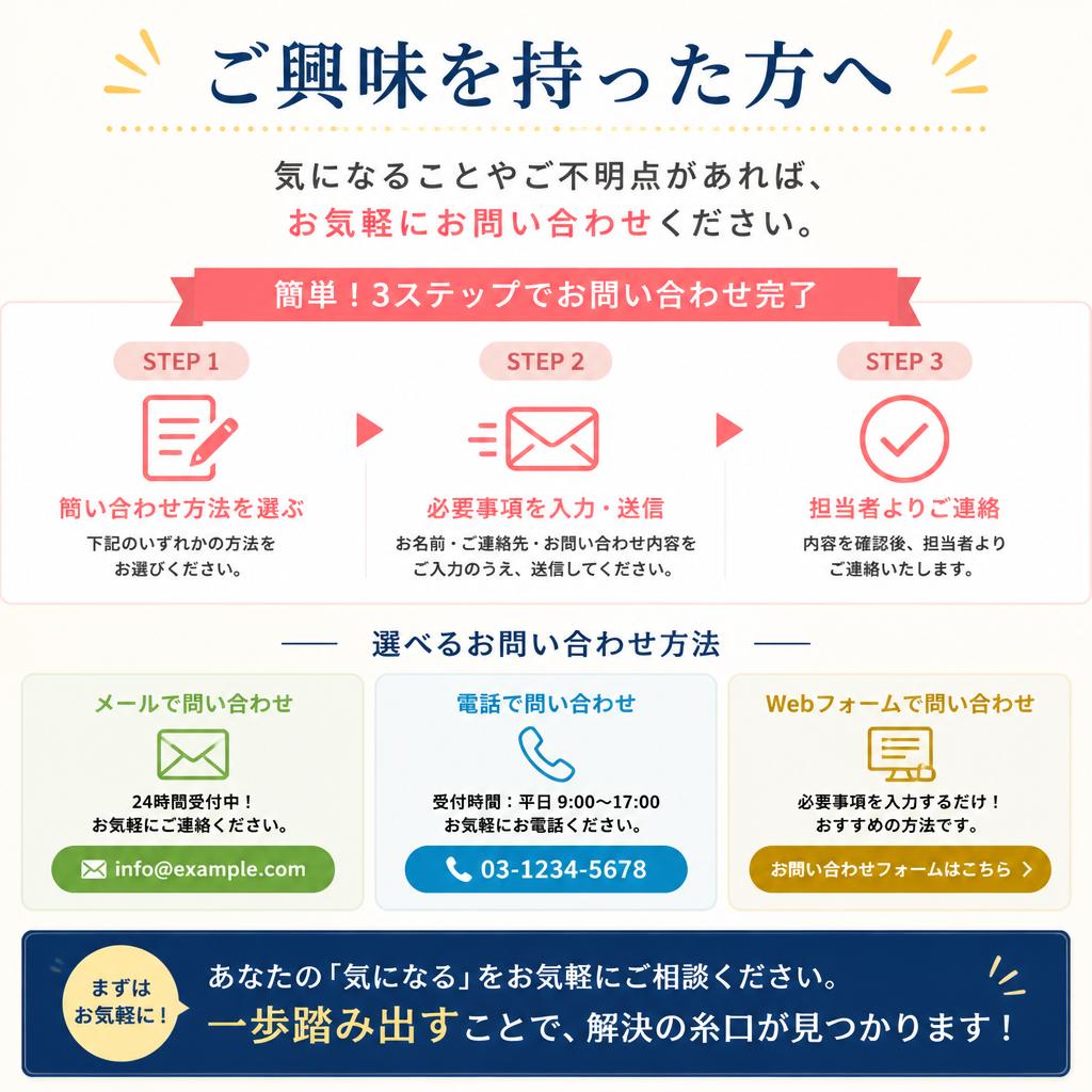 7. お問い合わせは今すぐ！