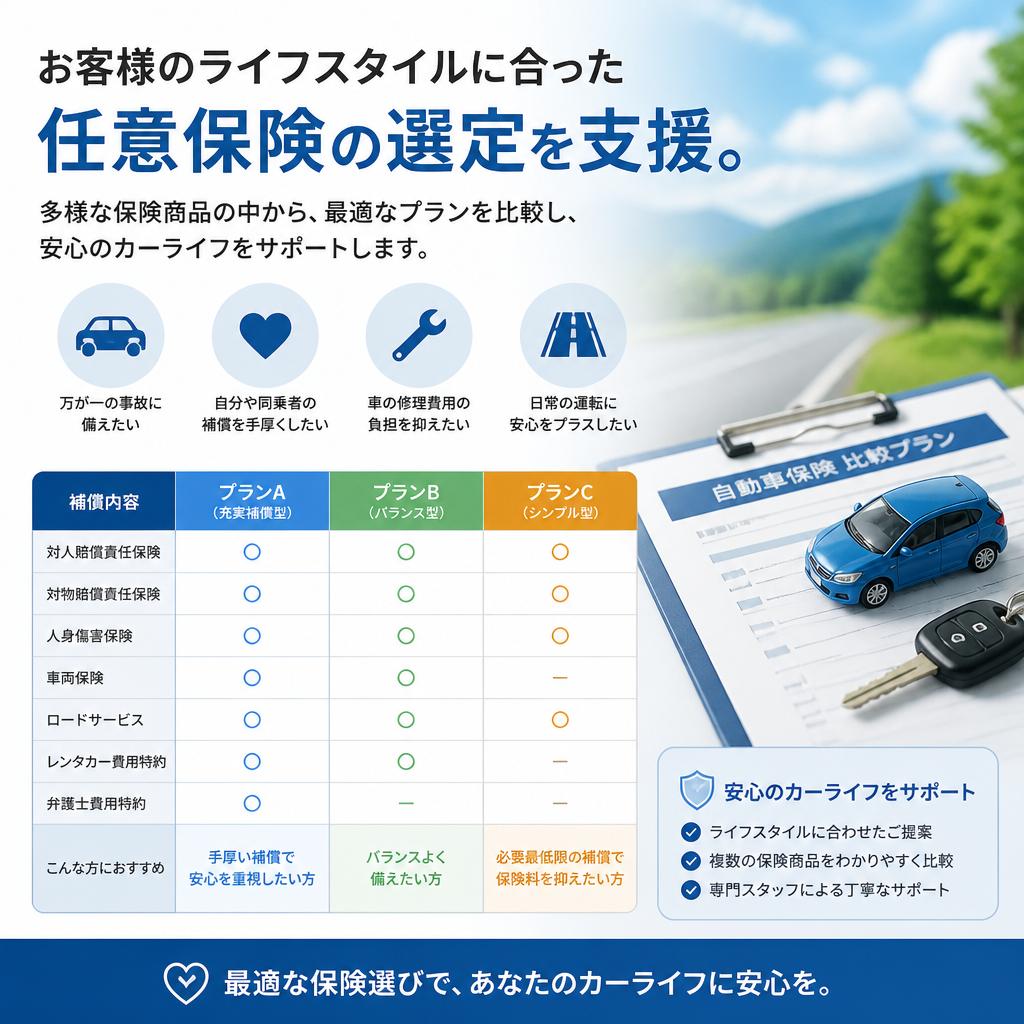 任意保険の比較・提案