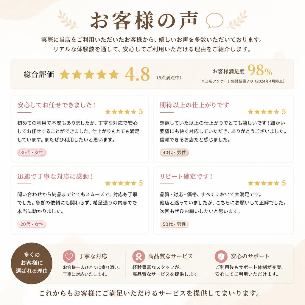 お客様の声