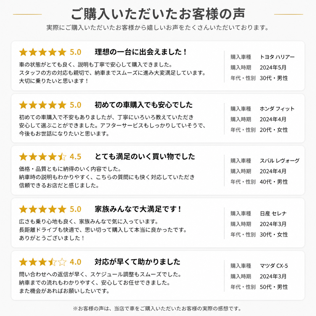 お客様の声と成功事例