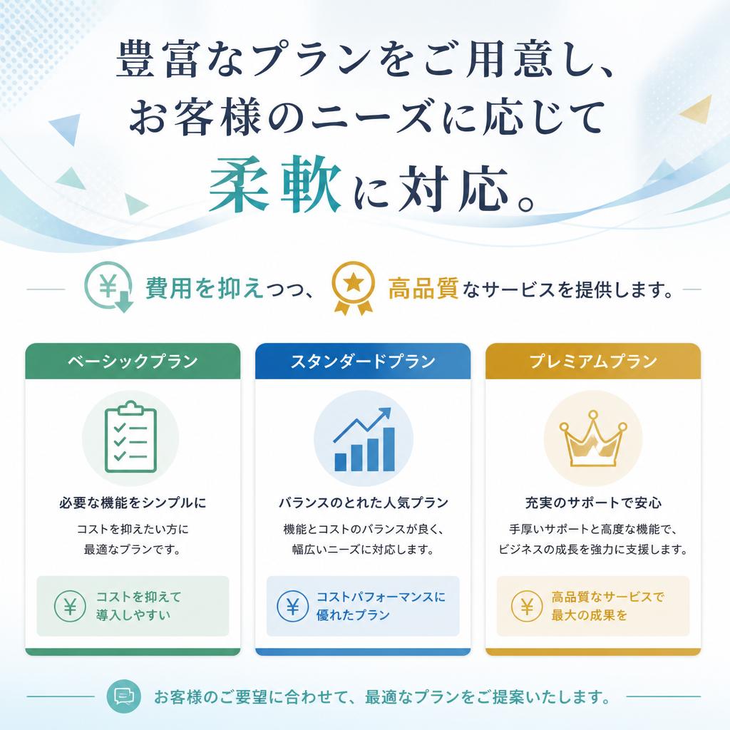 2. お得なプランの特長