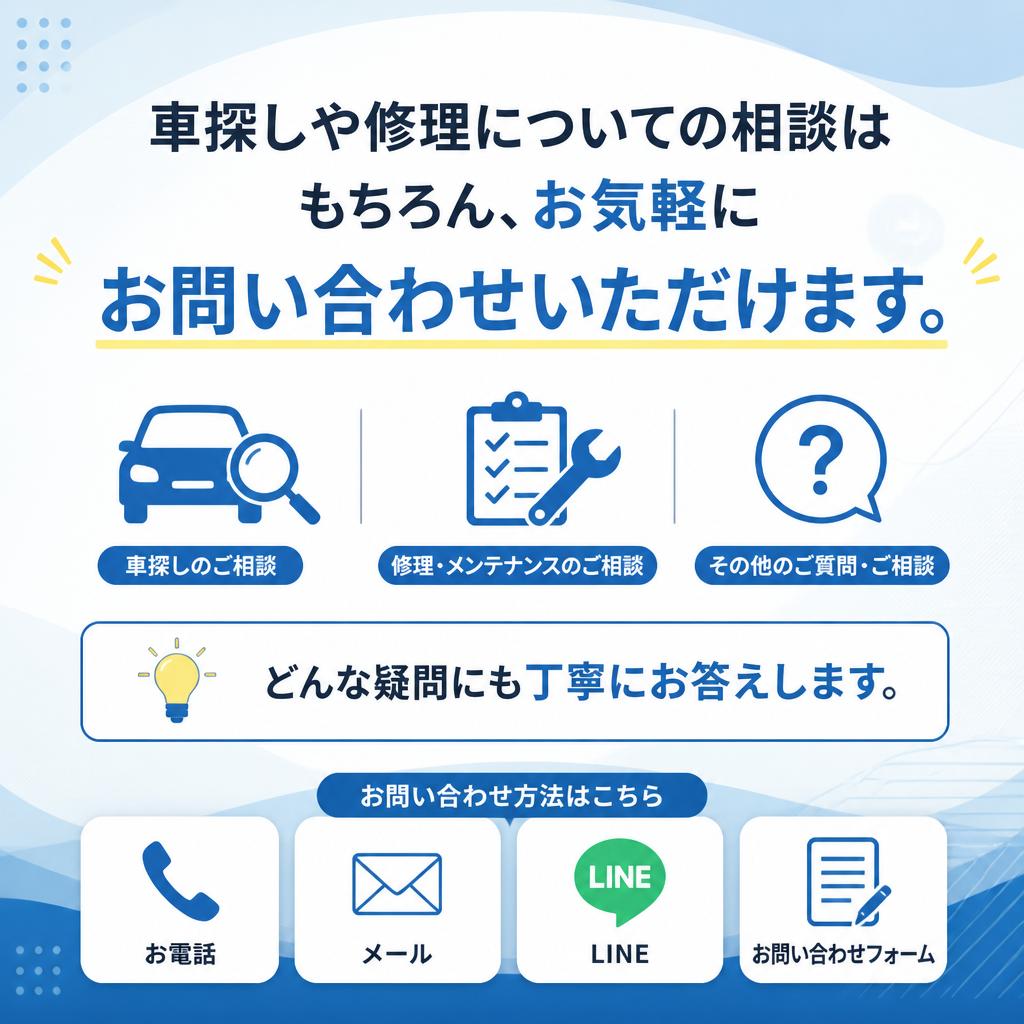 お客様からの相談窓口