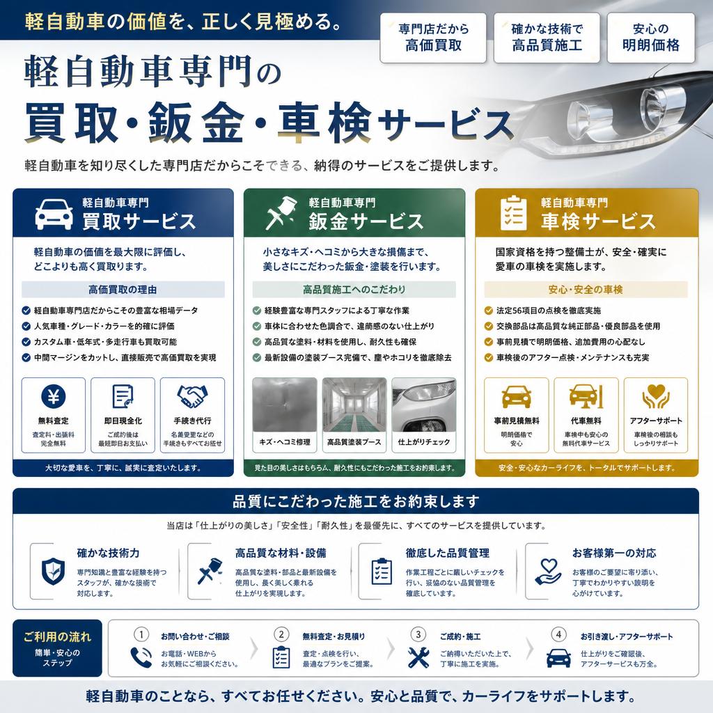 サービスのご紹介