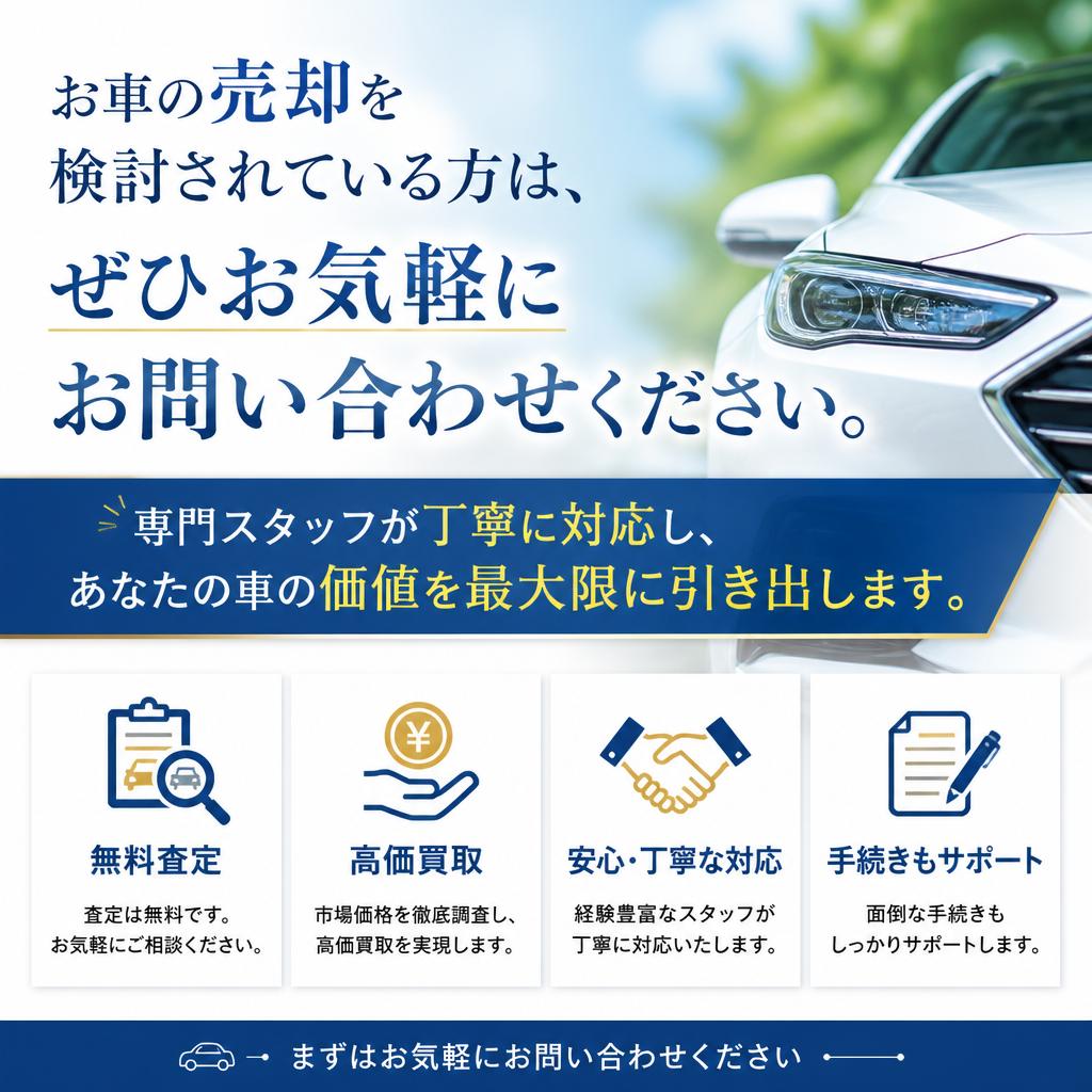 今すぐお問い合わせを！